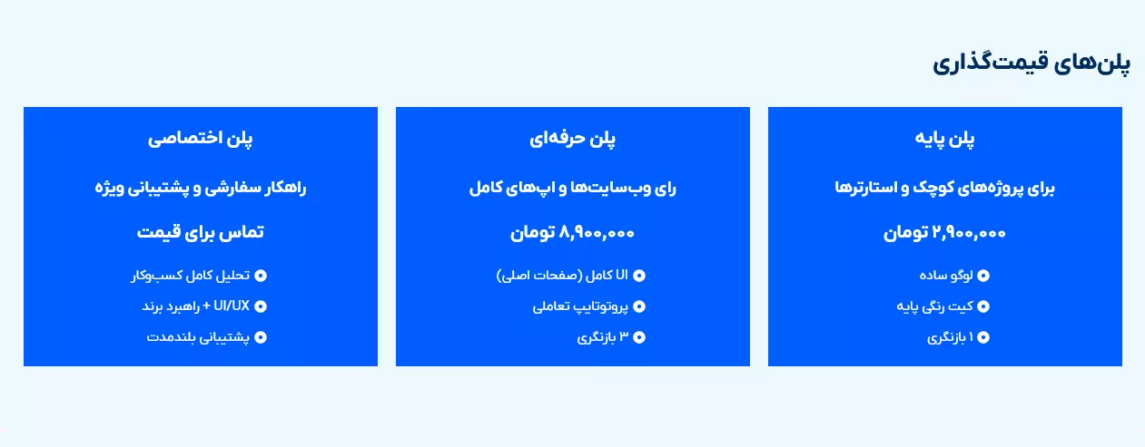 قالب وردپرس طراح رابط کاربری : انتخابی برای فریلنسرها 4