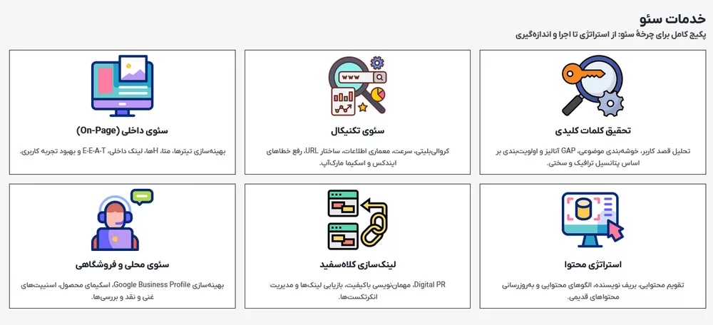قالب وردپرس سئوکار و دیجیتال مارکتینگ 2