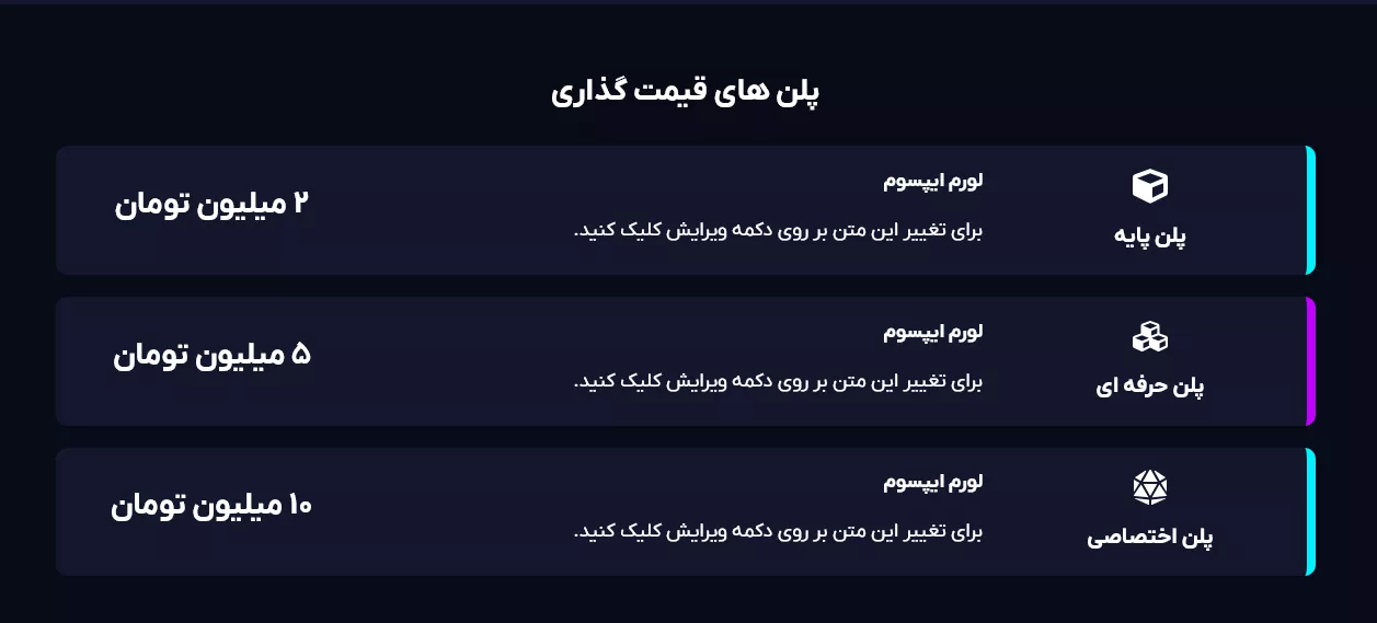 قالب وردپرس زنیت : سایت آماده رزومه و پورتفولیو فریلنسری با المنتور 4